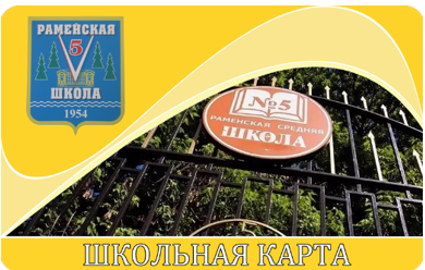 Система учета питания школьников